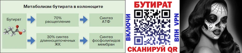 Бутират Butirat  Томмот 